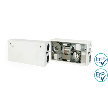 Ensy AHU300 Airflow